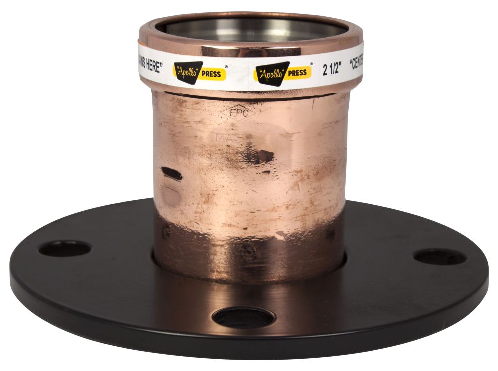 Flange Classes